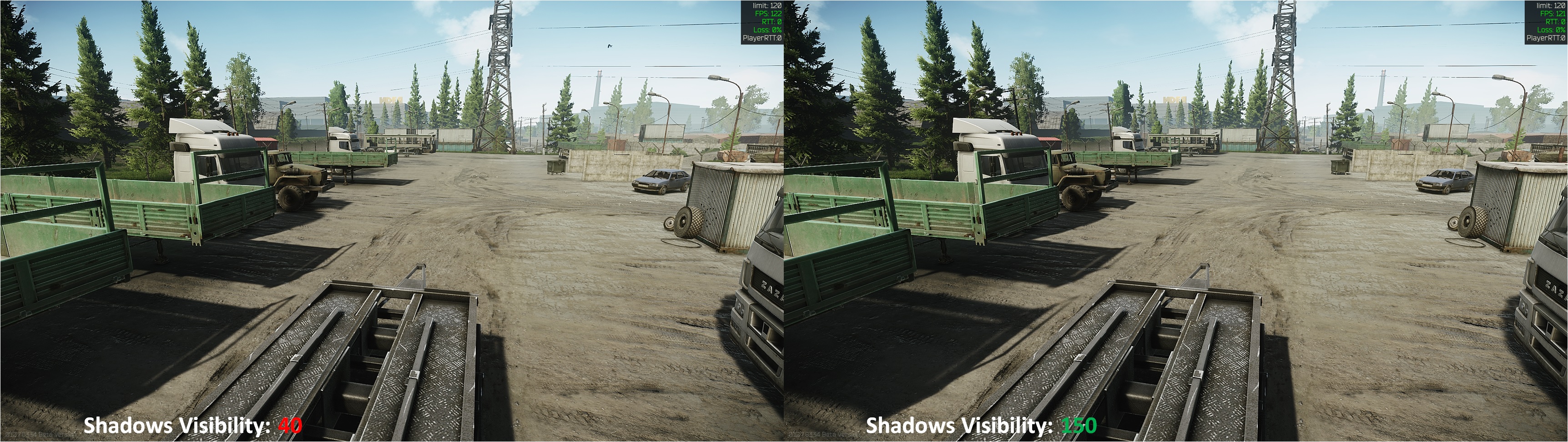 The Best Tarkov Settings Graphics and optimization guide Odealo